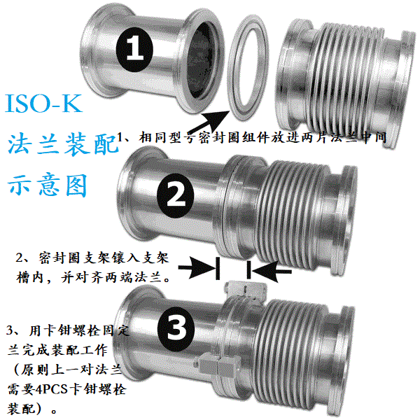 ISO-K法兰漏斗型变径